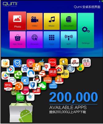 Vivitek QUMI Q3 Plus 6.18秒杀钜惠来袭 软件应用全方位解析