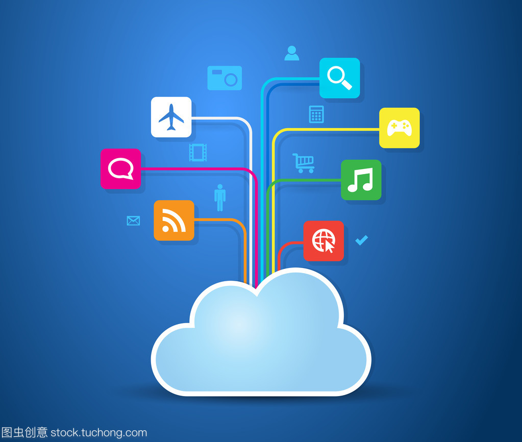 云计算手机软件 重塑移动应用新生态